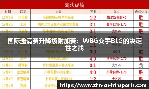 国际邀请赛升降级附加赛：WBG交手BLG的决定性之战